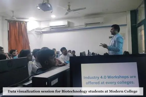 College Training - Livetechindia