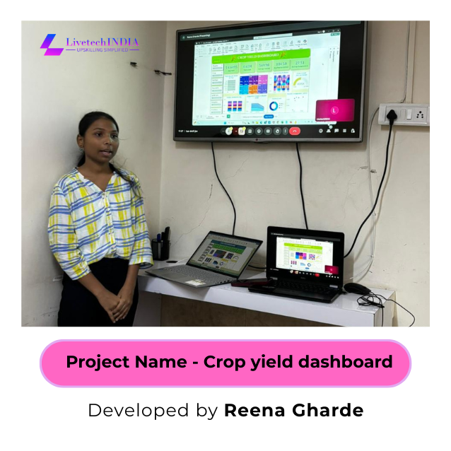 Digital Marketing Project